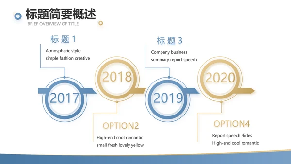 蓝色金融投资理财的投资展望动态PPT