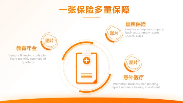 橙色大气保险公司行业工作总结计划动态PPT