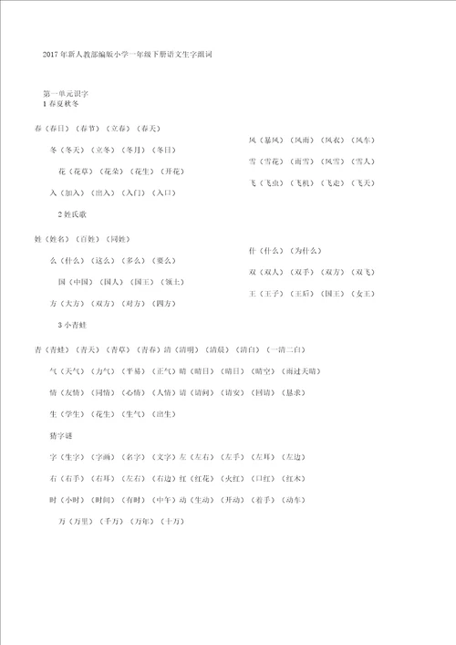 一年级教学下册语文生文字组词