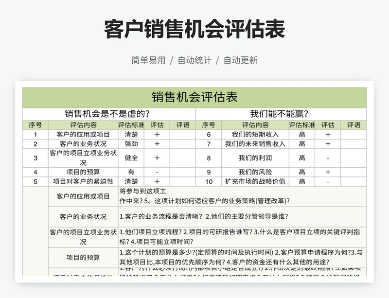 客户销售机会评估表