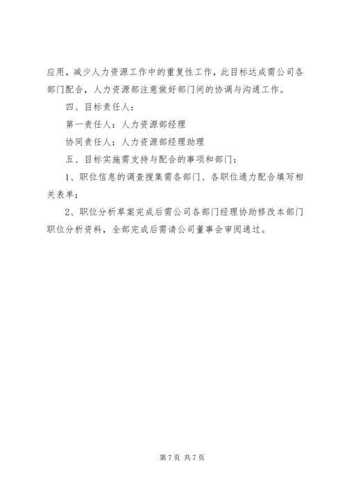 人力资源工作计划书范文.docx