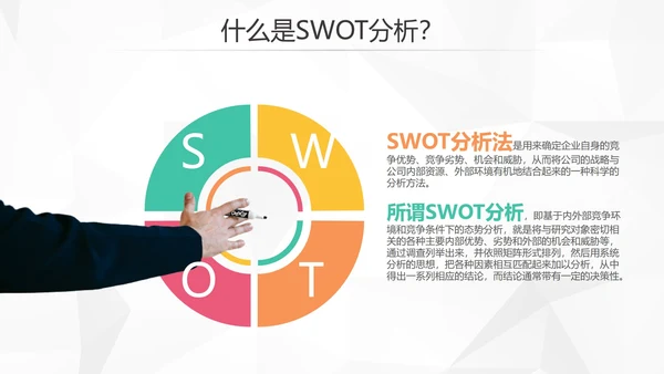 创意简约风企业SWTO分析介绍培训PPT模板