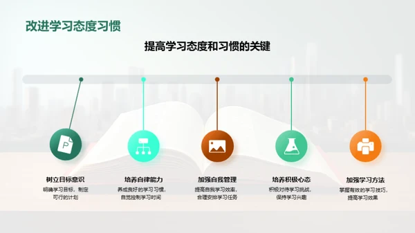 学生成绩提升路径