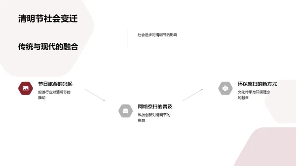 清明节：沿革与创新