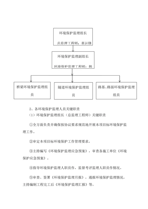 环保监理应急专项预案.docx