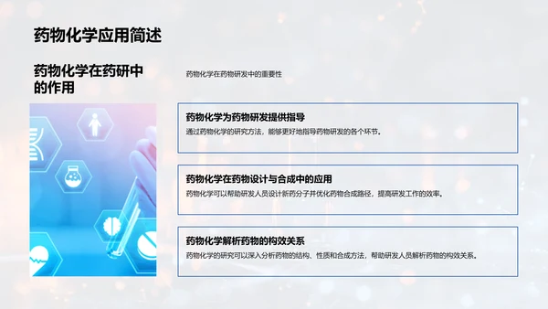 药物化学应用培训PPT模板