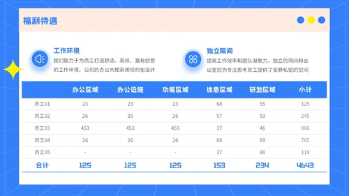 蓝色3D风格企业招聘宣讲PPT模板