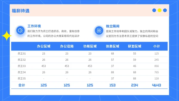 蓝色3D风格企业招聘宣讲PPT模板