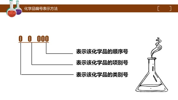 危险化学品处置对策安全培训PPT课件