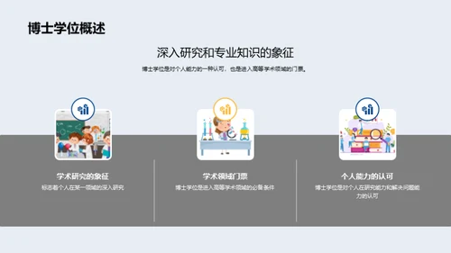 解析博士之路