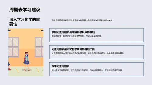 化学元素周期表解析