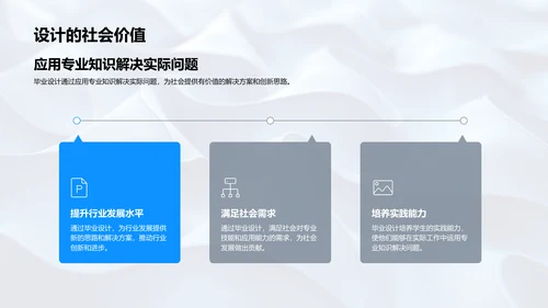 专科答辩报告