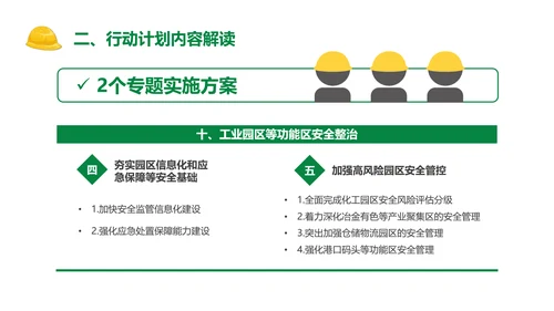 安全生产专项整治三年行动PPT课件模板