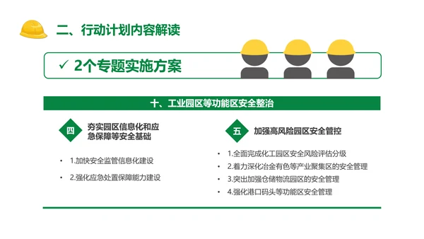 安全生产专项整治三年行动PPT课件模板