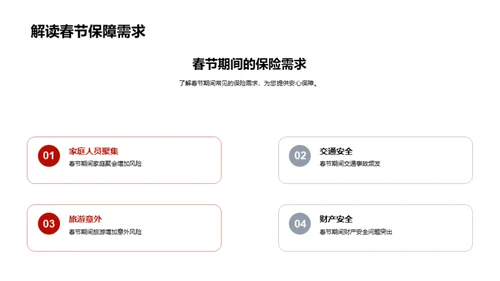 春节保障 新策新行