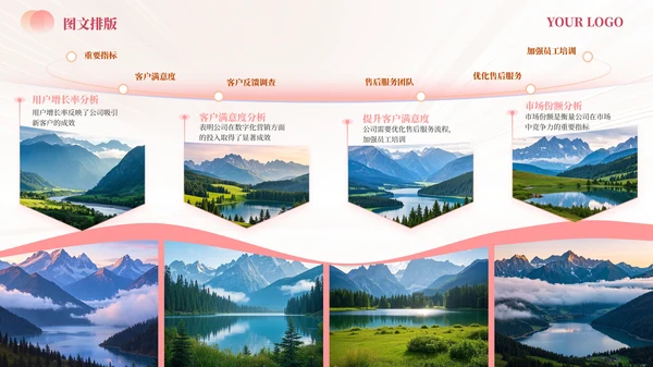 粉色多模态图文矩阵模板