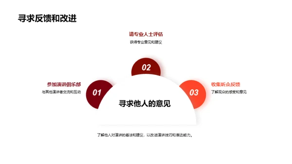 国潮风通用行业其他用途PPT模板