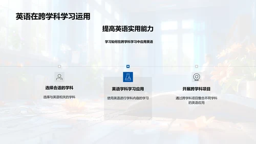 跨学科英语教学PPT模板