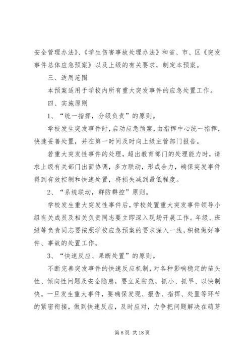重大突发事件大规模调集应急药品保障方案_1.docx