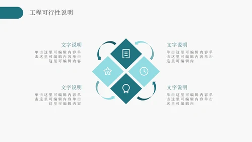 简约软件工程专业毕业答辩PPT模板