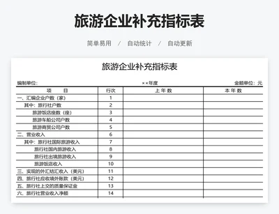 旅游企业补充指标表