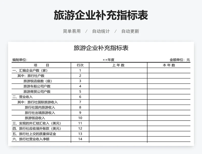 旅游企业补充指标表