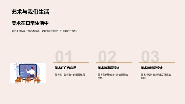 美术课程初探PPT模板