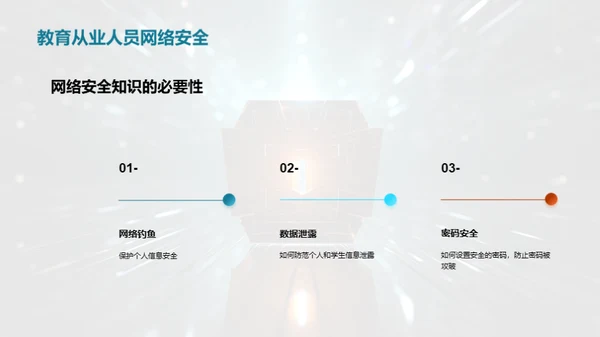 网络安全：教育与防护