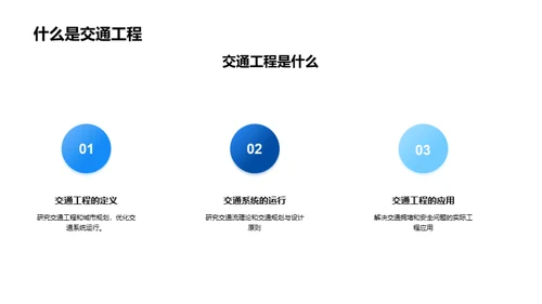 未来交通：自动驾驶技术的应用