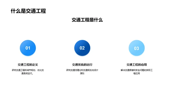 未来交通：自动驾驶技术的应用