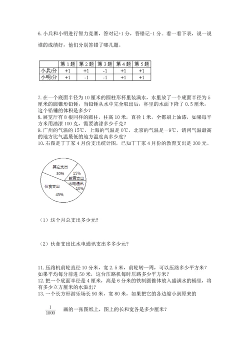 六年级小升初数学应用题50道必考.docx