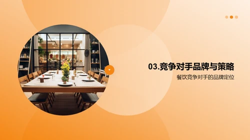 餐饮行业市场潜力分析