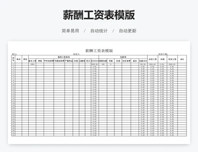 薪酬工资表模版