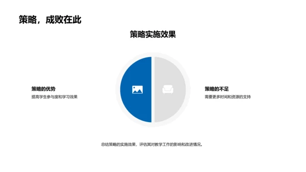 月度教学工作总结