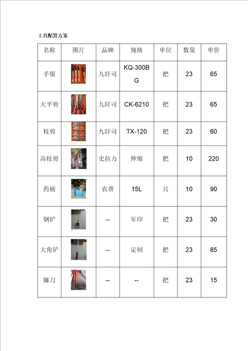 物业绿化工具配置方案共4页