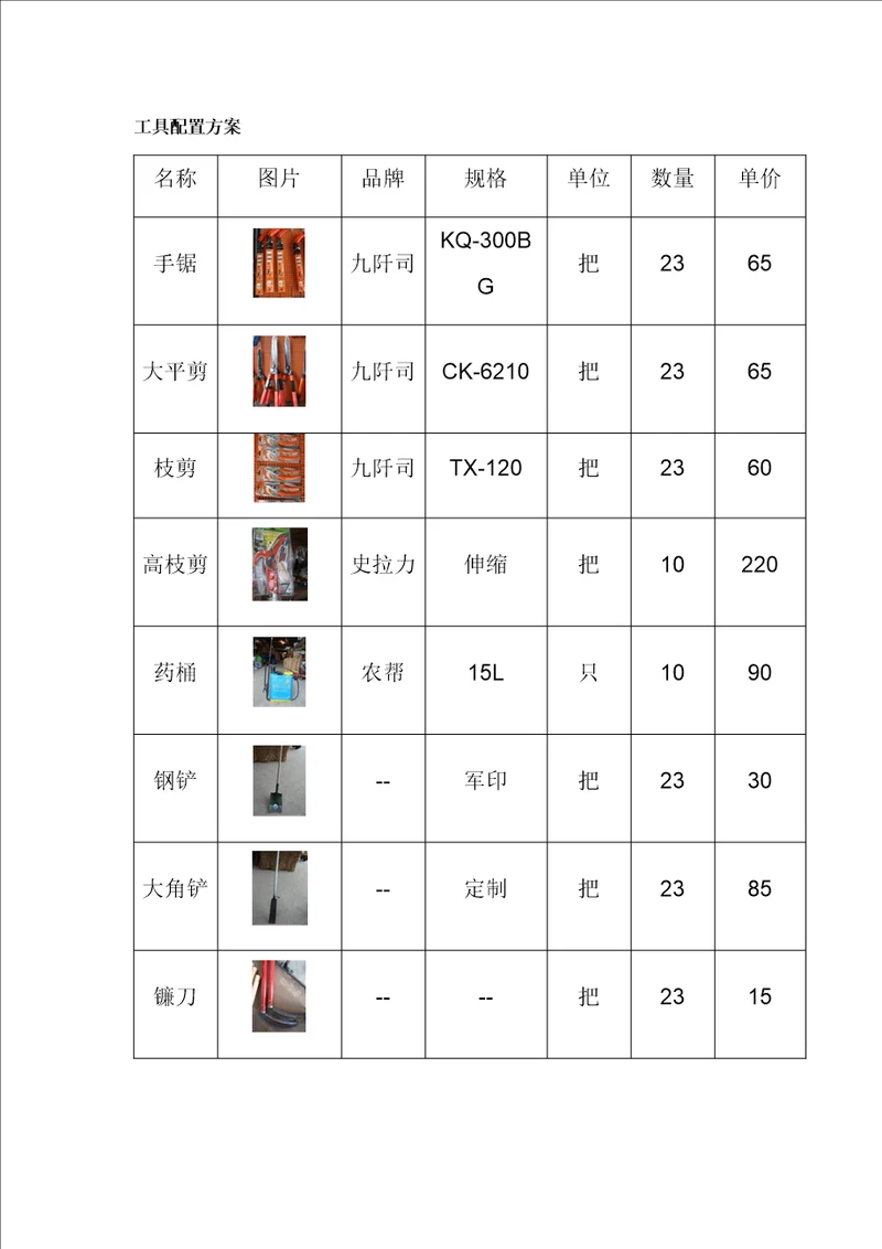 物业绿化工具配置方案共4页