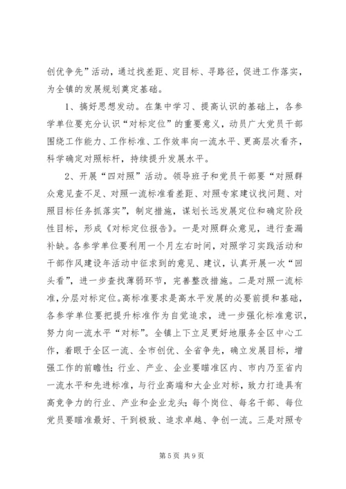 乡镇大力开展三提升活动方案.docx