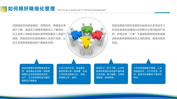 简约风蓝色班组精细化管理企业团队建设管理商务培训PPT