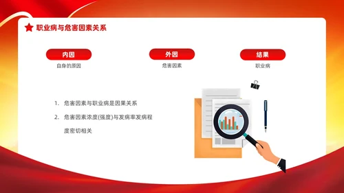 红色党政风建筑剪影职业病防治周宣传动态PPT职业病防治法宣传周