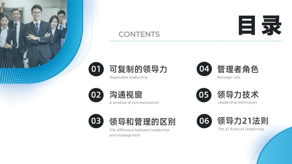 蓝色水彩简约商务可复制的领导力企业培训PPT团队