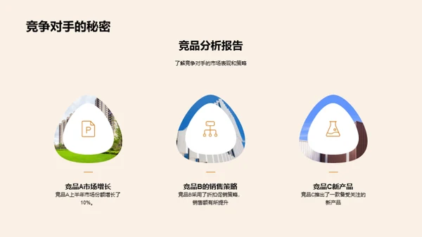家居行业半年回顾与展望