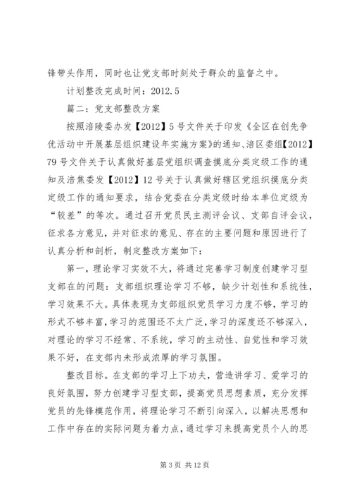 篇一：党支部存在问题及整改措施.docx