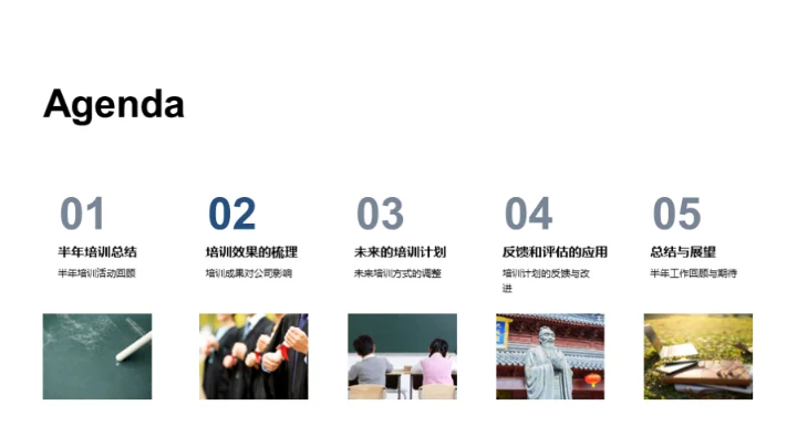 培训之路，成果之光