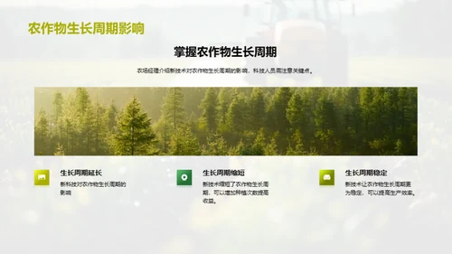 农业新技术探析