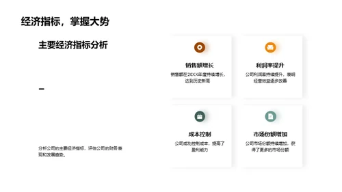 公司成长策略解析