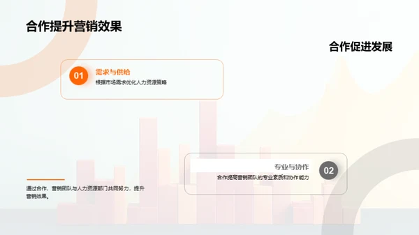 人力资源策略优化营销
