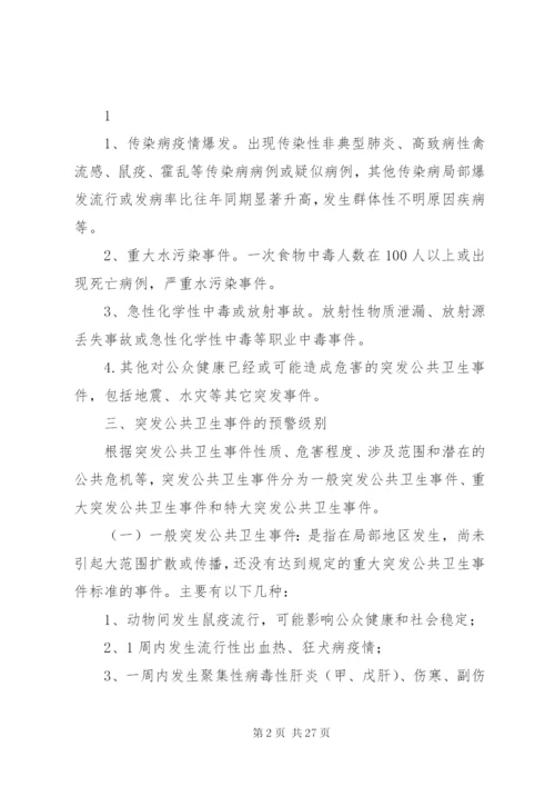 卫生监督所突发应急处理预案.docx