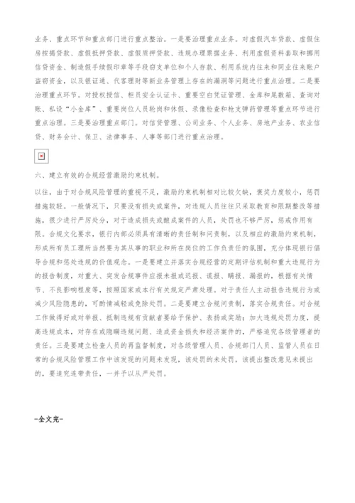 银行合规建设的思考.docx