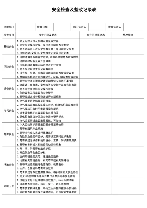 安全检查及整改记录表