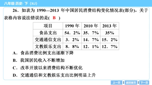 第一部分 民族团结与祖国统一、国防建设与外交成就、科技文化与社会生活 复习课件